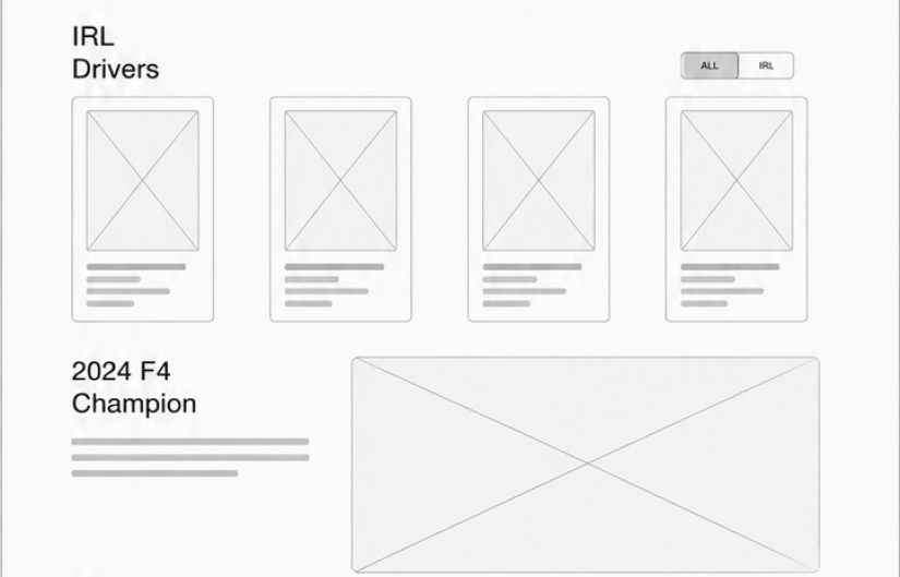 Website wireframe — content grid section